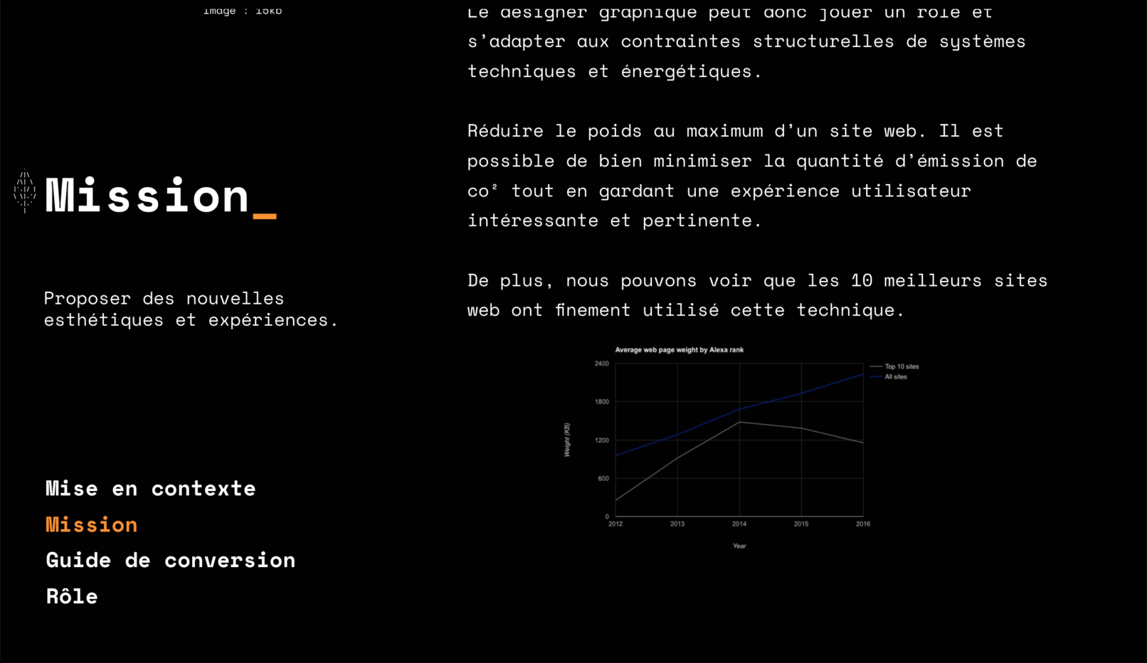 ÉcoWeb - Vincent Lapointe